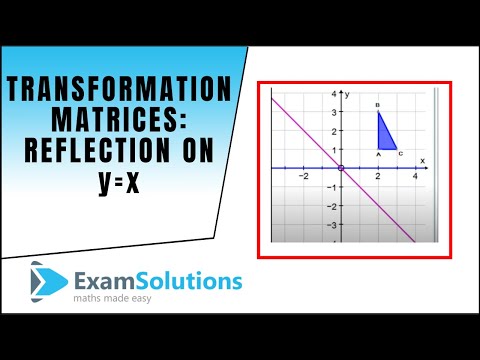 Transformation Matrices : Reflection the line y=-x : ExamSolutions