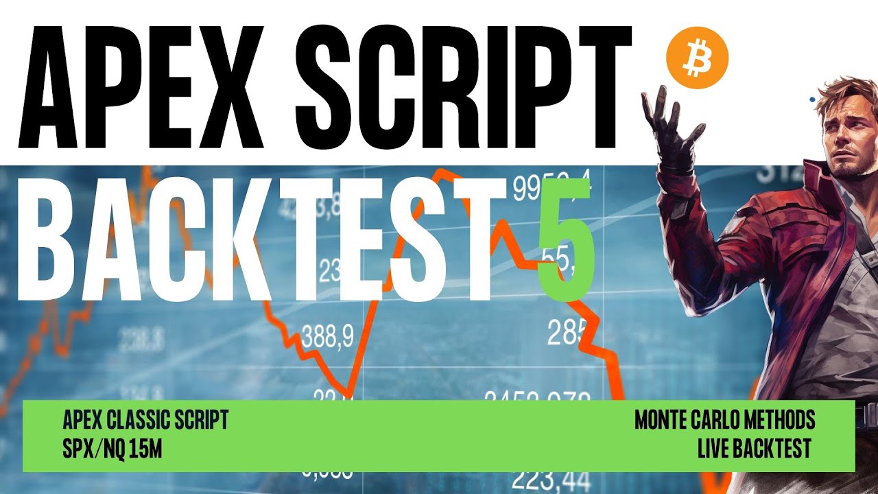 APEX Indicator Backtest #5 - SPX NQ Legacy Index 15m Timeframes - YouTube