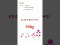 고등수학에 꼭 필요한 전개식
