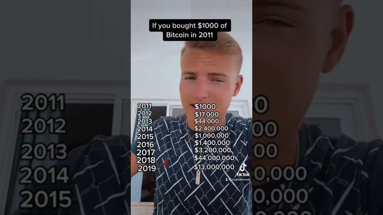 $1000 of Bitcoin Bought in 2011!? What is it worth now? #shorts  #youtubeshorts - YouTube