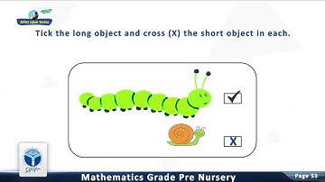 AFAQ Iqbal series Nursery Mathematics Unit-2 (page# 51-58) Student’s Resource Pack Teaching Videos.