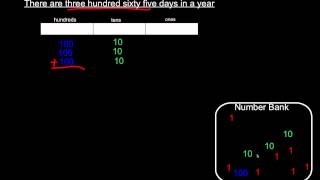 Compose numbers