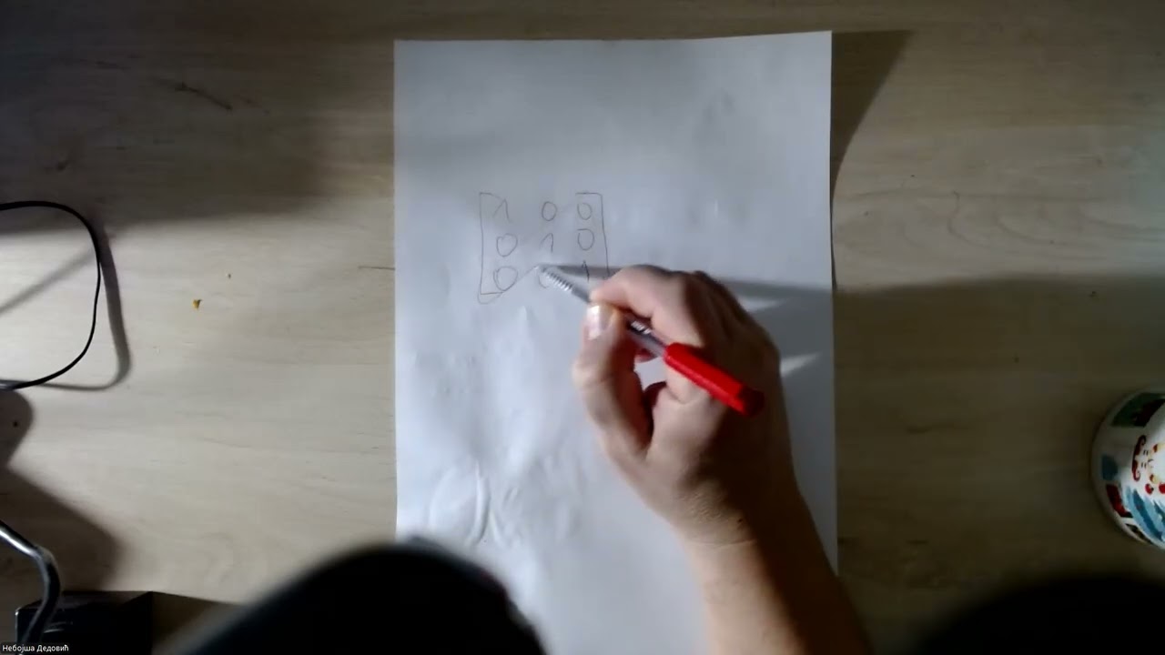 matrice uvod teorija