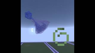 Manacube Creative Weekly build Comp Overview, Theme Science