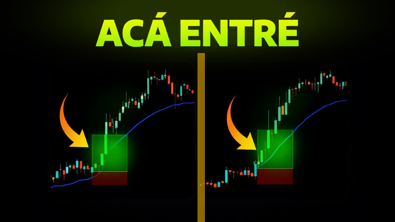 Las 2 MEJORES Estrategias de Trading Actualizadas 2026 - YouTube