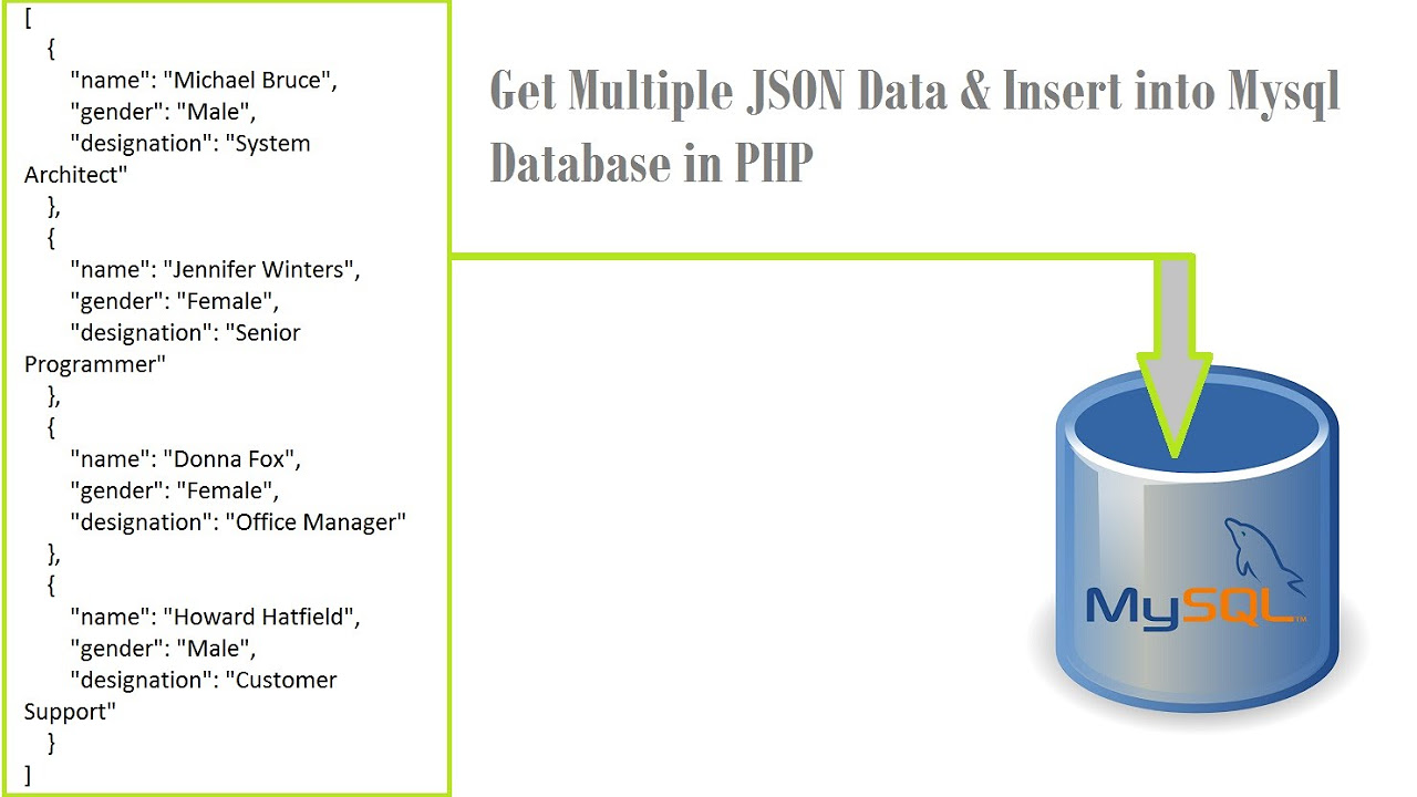 php insert mysql  2022 Update  Fetch JSON Data \u0026 Insert into Mysql table in PHP