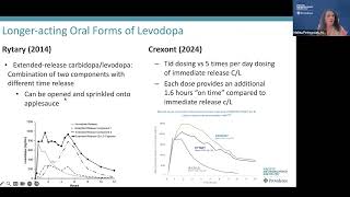 Everything Parkinsons: New Treatments for Parkinsons Disease with Melita Petrossian, MD