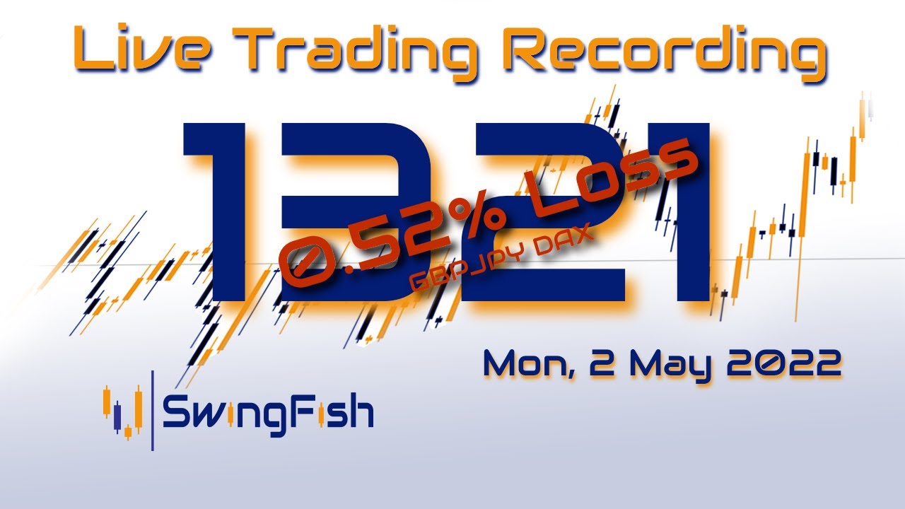 day trading forex live youtube