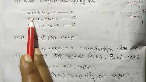 Equation of straight line in 2D ||Solution|| [ Part-3 ] Class -XI by Nasim sir