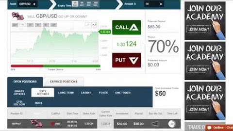 The Best Binary Options Robot for Automated Trading | Automated Trading EA/Robot 2016