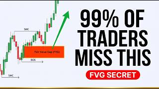 Smart Money Concepts Trading Course (COMPLETE Beginner to Advanced Guide)