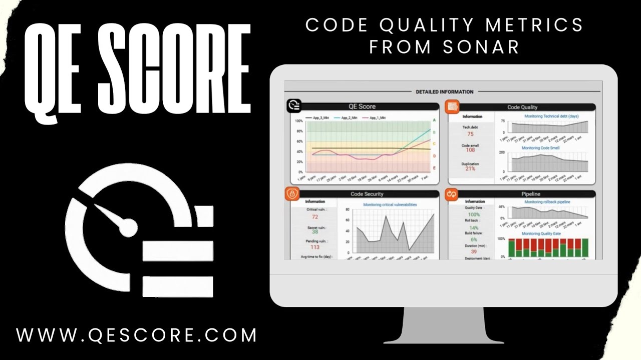 Quality Engineering Score (QE SCORE) - SonarQube analyzes and measures ...