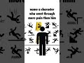 # techie star # techie # star#funny #funnyvideo #funnyshorts