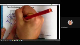 Unit 3 Lesson 7 math