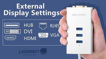 Multiple Display Setting Tutorial on Win10&Mac OSX with UGREEN UGA (USB Graphic Card) Product