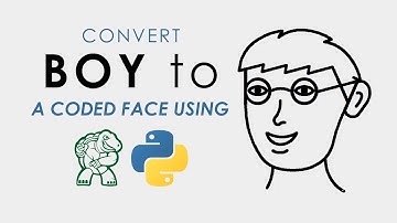 Convert the Word BOY to a Face Drawing Using Python Turtle