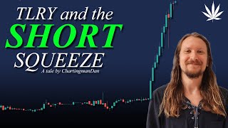 TLRY and the SHORT SQUEEZE