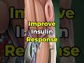 What Happens Inside Your Body After You Swallow Berberine