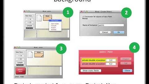 Tracing The Creation of a New Object in BlueJ