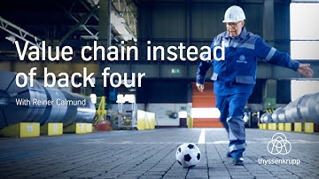 Value chain instead of back four - with Reiner Calmund