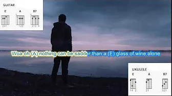 Cry to me (no capo) by Solomon Burke play along with scrolling guitar chords and lyrics Cry to me (no capo) by Solomon Burke play along with scrolling guitar chords and lyrics
