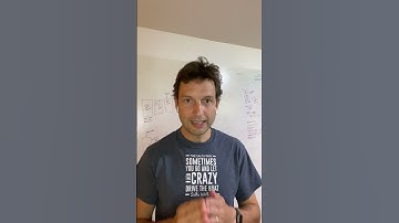 Mastering the Art of a Responsive Logo: 3 Quick Examples