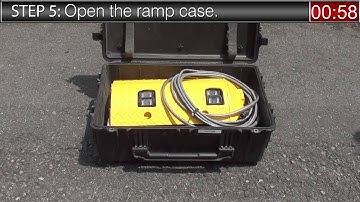 LowCam® VI108 Setup Video