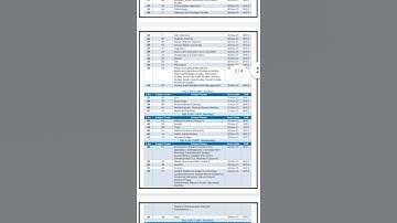 UGC NET Admit Card Published Now | 2021 Exam Date Sheet Release | #ugcnet #ugc #shorts