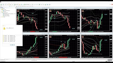 🚀 BOTT Price Action Indicator 1.5.2 MT4 5 ITMs (2xPoE,EX,EMS,ES) 1 OTM (EX) binary mt4 indicator