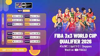 RE-LIVE | FIBA 3x3 World Cup Qualifier 2026 | Day 1 - Session 2 | #3x3Basketball