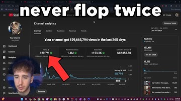 how to read youtube analytics correctly