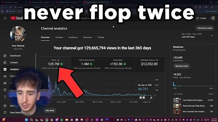 how to read youtube analytics correctly