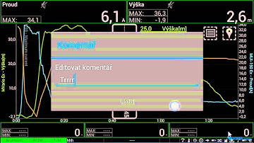 RCDroidBox - comment