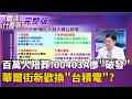 華爾街鎖定台積電?!13F報告曝光..大咖持股全加碼 機器人股提前大爆發?!市場搶卡位6月概念股 指標曝光【關我什麼事 完整版】陳斐娟 主持｜20260518 關我什麼事
