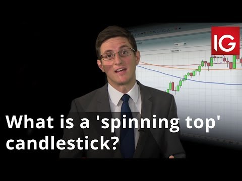 What is a spinning top in Candlestick?