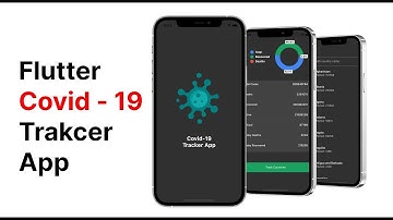 Part - 16 - Flutter COVID-19 App with Rest APIS with Null Safety || Creating Project