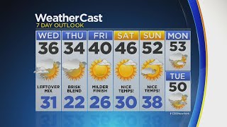 Wintry Mix Slated For AM Commute