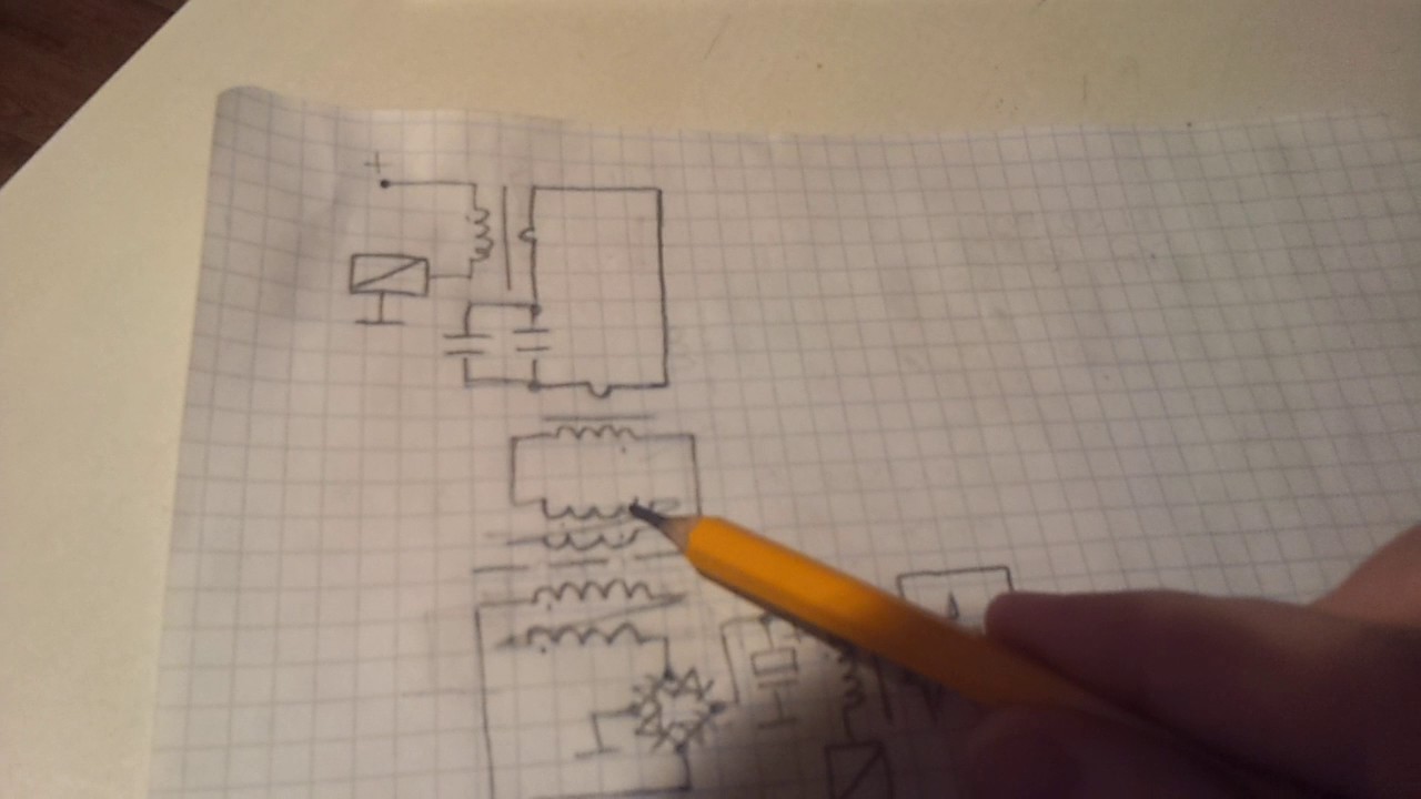 ИНДУКЦИОННЫЙ ТОК. ОБЩАЯ СТРУКТУРНАЯ СХЕМА. 10.03.17.