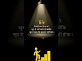✨ Aaj Ka Positive Thought | Student Motivation Short Video