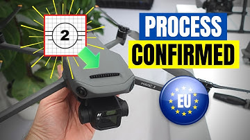 User applied C Label for DJI Mavic 3 may be allowed according to EASA ⭐