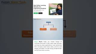 Understand Water Tank Design in Seconds!