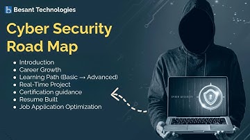 Cyber Security Career Roadmap – Complete Guide (Beginner to Advanced) - Besant Technologies