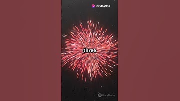 Spread vs Rest Operator Explained in 60 Seconds! | JavaScript Quick Tip #cssgoals #javascript