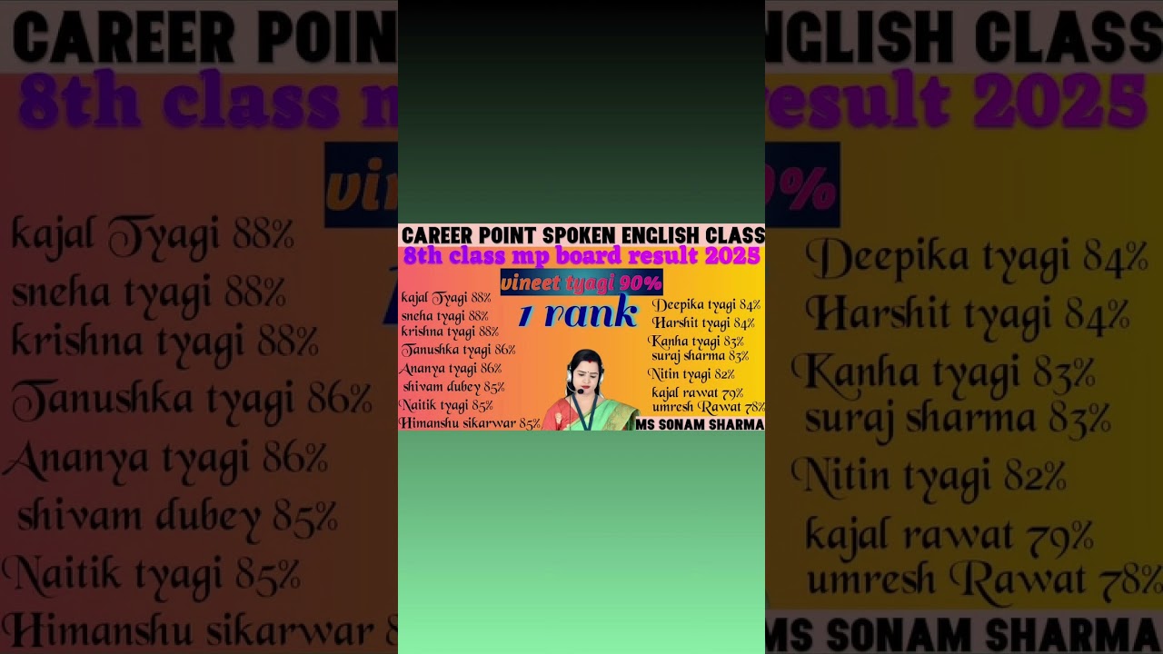 8th class mp board result 2025