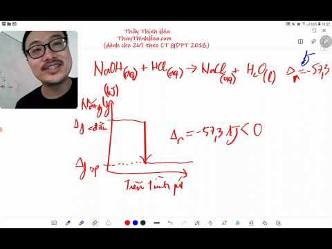Video: HCl NaOH có tỏa nhiệt không?