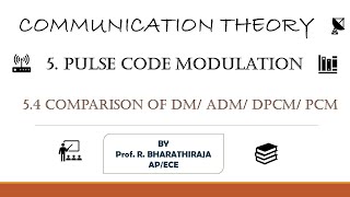 5.4 Comparison of  DM, ADM, DPCM,PCM