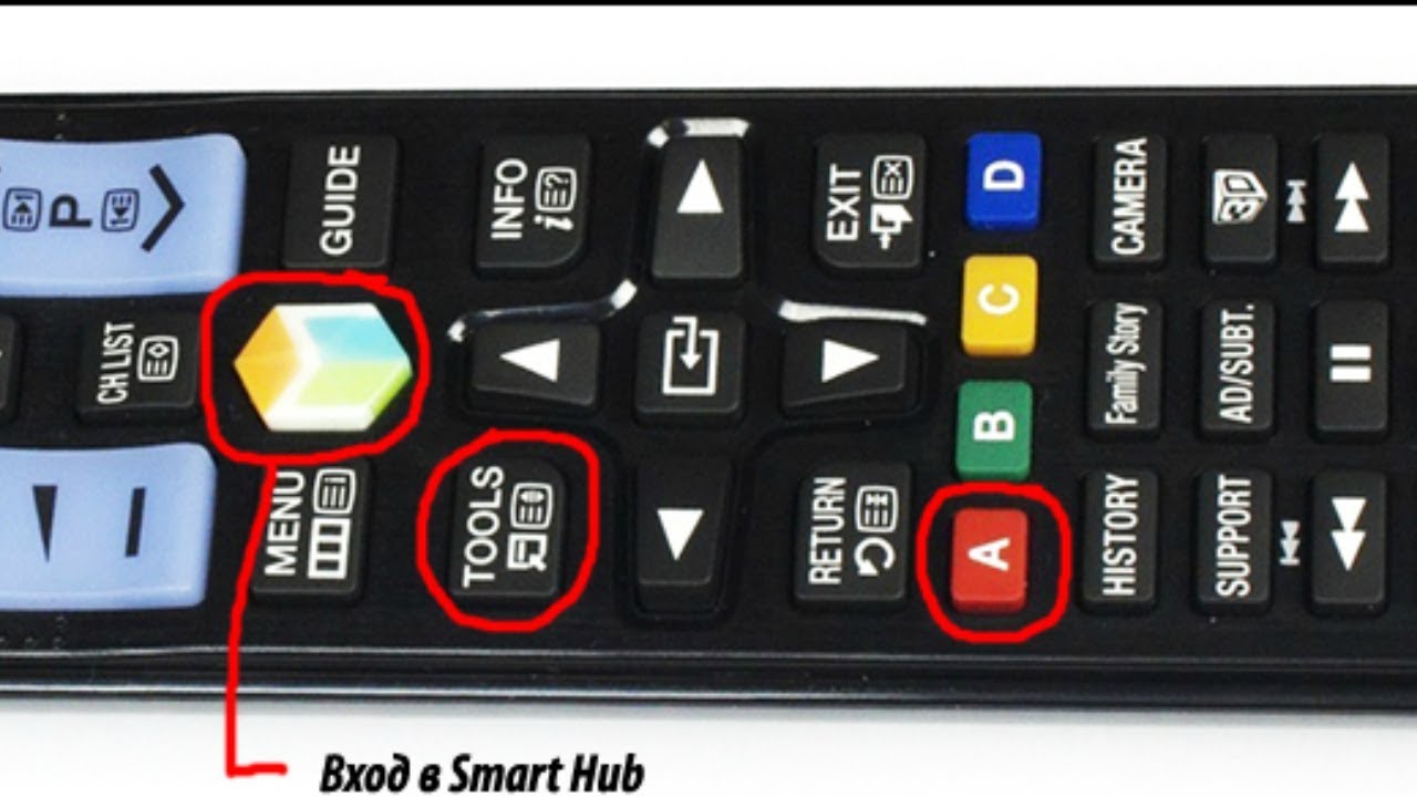 Клавиши на пульте телевизора. Кнопка Smart Hub на пульте Samsung. Пульт самсунг смарт хаб. Smart Hub на пульте Ду LG. Кнопка Smart Hub на пульте LG.