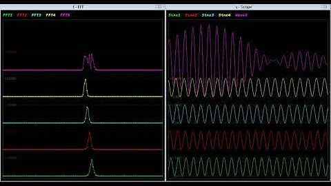 Graphical Debug on Parallax P2