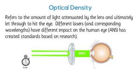 Understanding Maximum Permissible Exposure (MPE): The Laser Safety Speed Limit