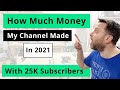 How Much Money My Woodworking Channel Made in 2021 With 25k Subscribers | Woodworking Business